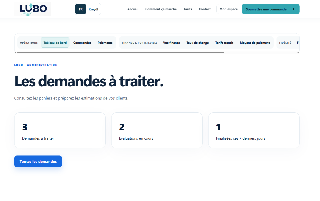 Lubo-beheerinterface met een overzicht van te verwerken aanvragen en lopende ramingen.